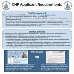 VA SP-248 Online Handgun Competency and Permit Renewal form preview