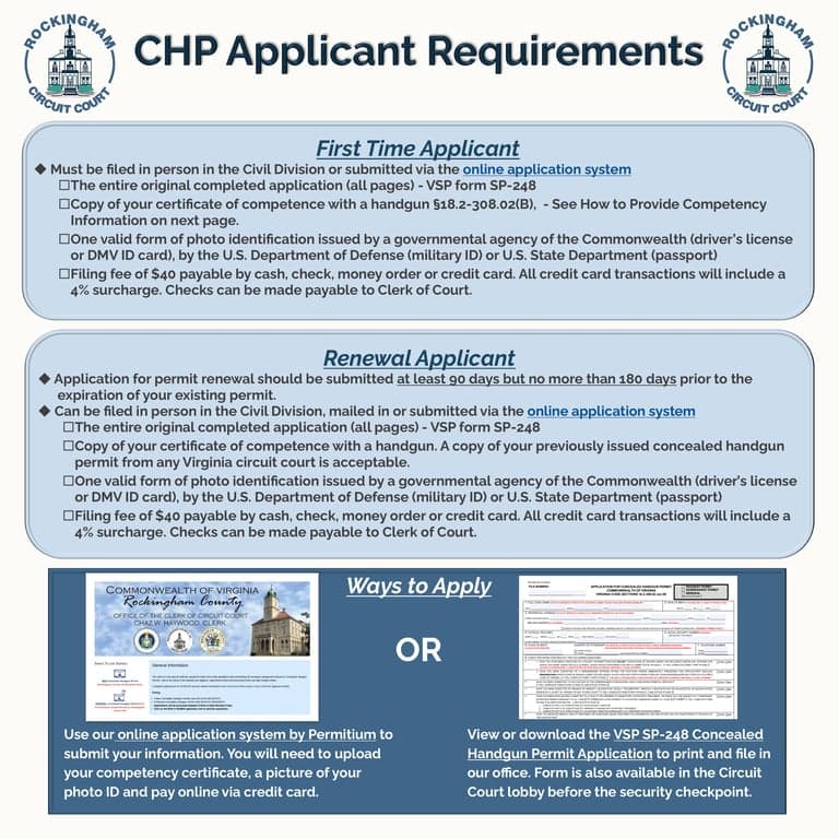 VA SP-248 Online Handgun Competency and Permit Renewal